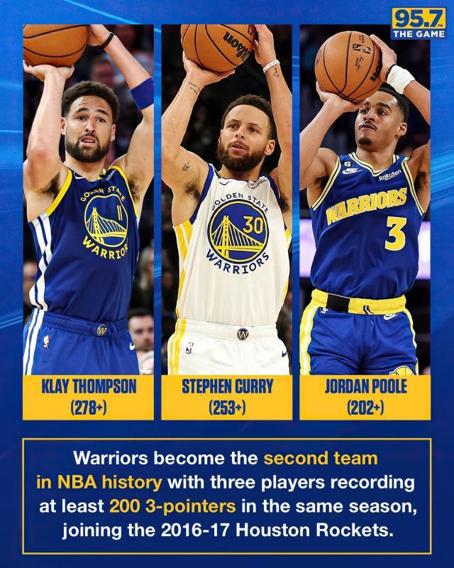 水花茶爆射20记三分！勇士一战迎来两大里程碑