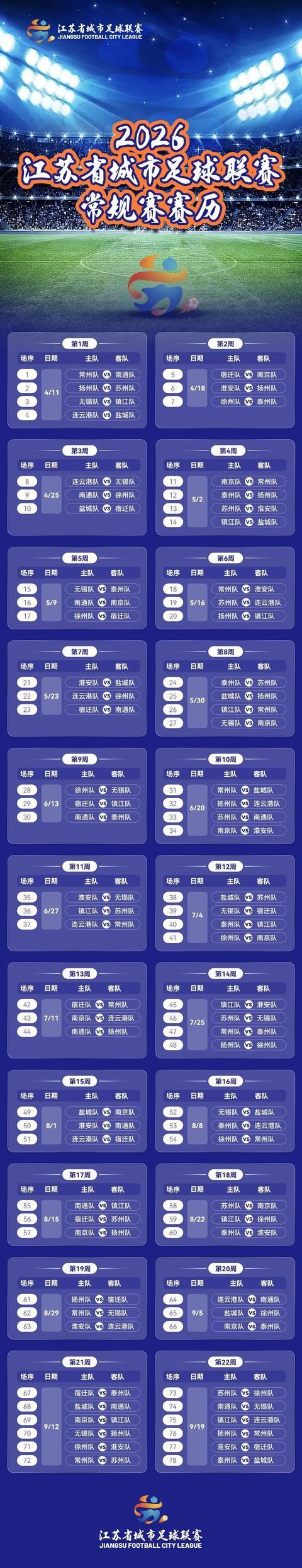 bet365首页-首战南通VS常州！2026年“苏超”赛历出炉！
